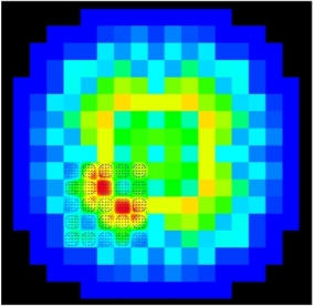 3D Power Distribution